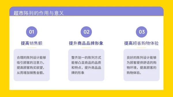 紫色插画风超市商品陈列知识培训PPT模板