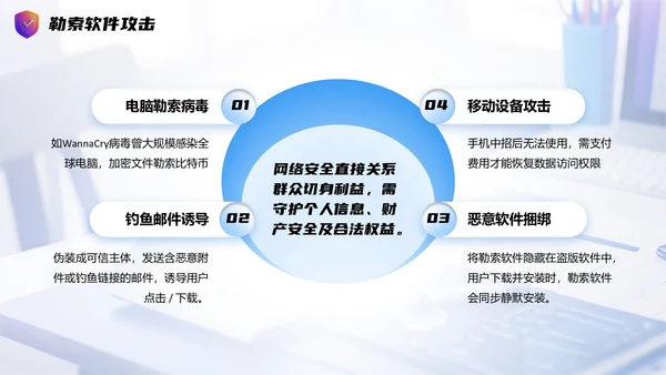 浅蓝色简约风网络安全宣传周科普讲座PPT模板