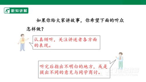 四年级上册第八单元 口语交际 讲历史人物故事 课件