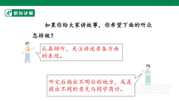 四年级上册第八单元 口语交际 讲历史人物故事 课件