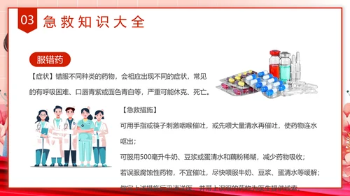 献爱心红十字会介绍PPT模板