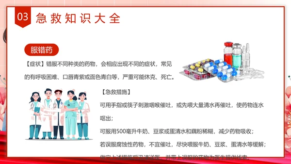 献爱心红十字会介绍PPT模板