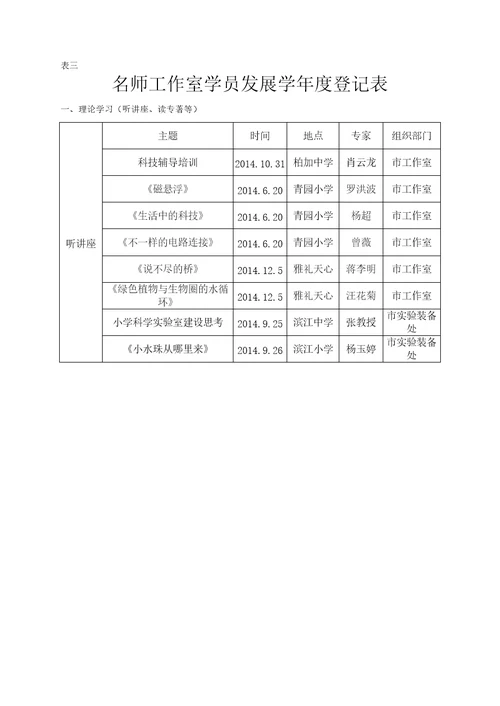 肖宗文名师工作室学员手册