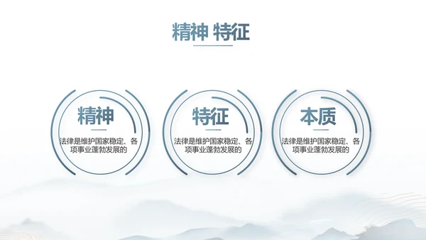 蓝色中国风道德与法治总结PPT