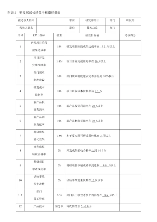 最全XXX公司研发部管理制度.docx
