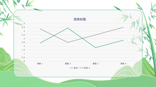 绿色简约清新端午节节日PPT模板