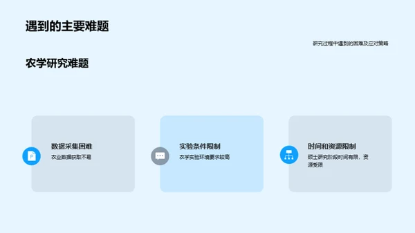 农学硕士研究探索