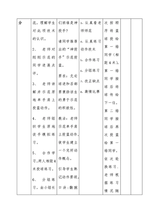 篮球原地单手肩上投篮教学设计