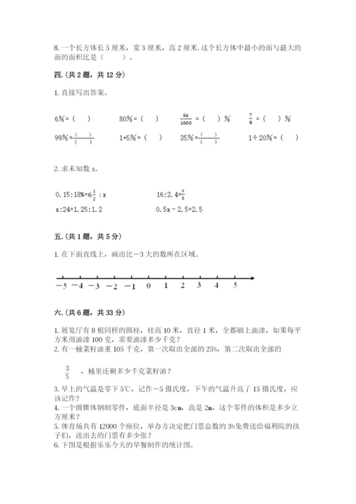 苏教版数学六年级下册试题期末模拟检测卷参考答案.docx
