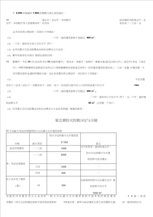 2016一级消防工程师技术实务考点重点教程文件