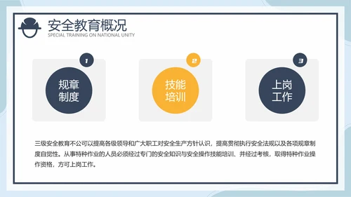 建筑新工人三级安全教育培训ppt模板