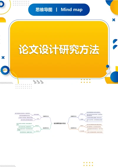 论文设计研究方法思维导图