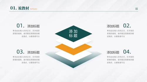 绿色商务风教师说课PPT模板