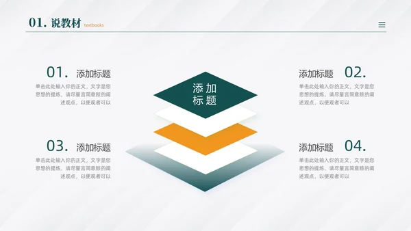 绿色商务风教师说课PPT模板
