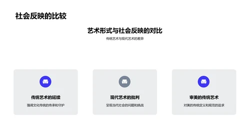 现代艺术教学PPT模板