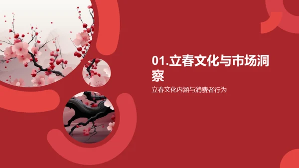 立春营销策略解析