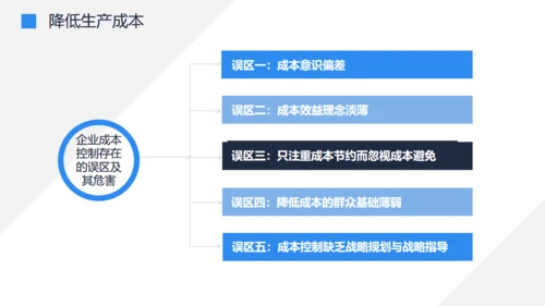 工厂车间流水线机器人生产成本控制培训通用PPT