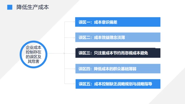 工厂车间流水线机器人生产成本控制培训通用PPT