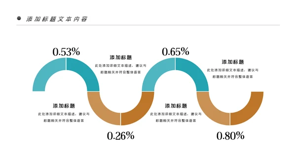 美味休闲下午茶咖啡厅介绍咖啡介绍PPT