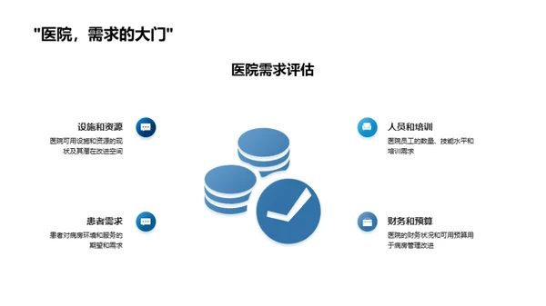 优化病房管理之道