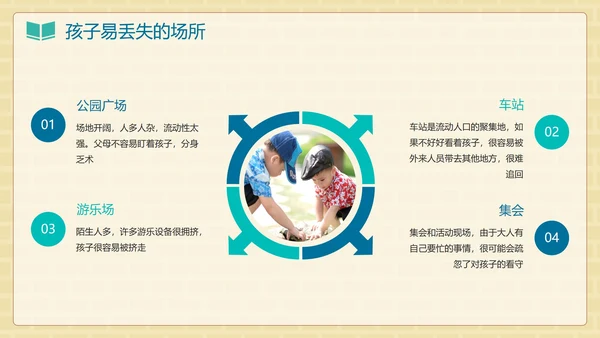 卡通手绘儿童防拐卖安全教育班会PPT模板