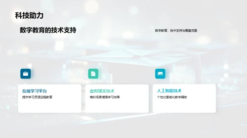 探索数字教育新纪元