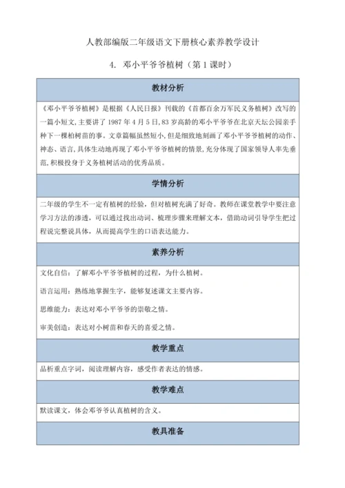 【核心素养】部编版语文二年级下册-4. 邓小平爷爷植树 第1课时（教案含反思）