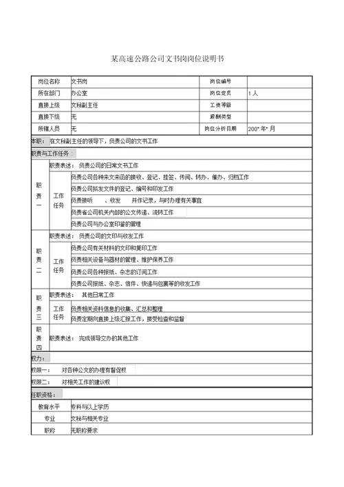 某高速公路公司文书岗岗位说明书