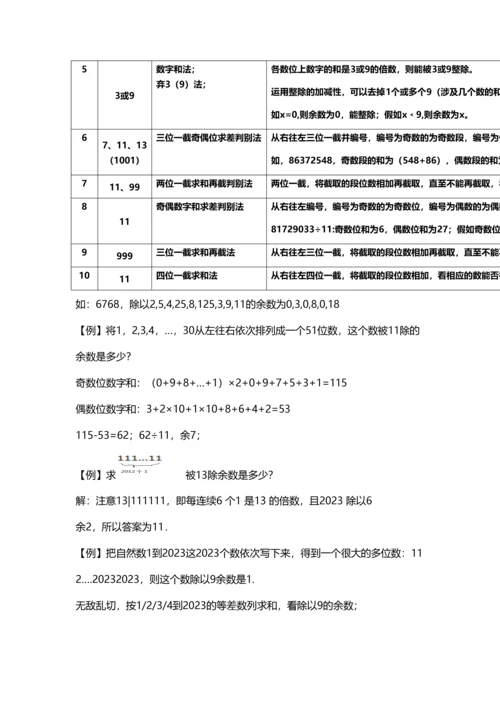 2023年小奥数论整除和余数知识点总结及经典例题.docx