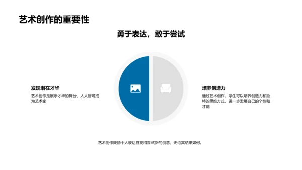 艺术创作教学PPT模板