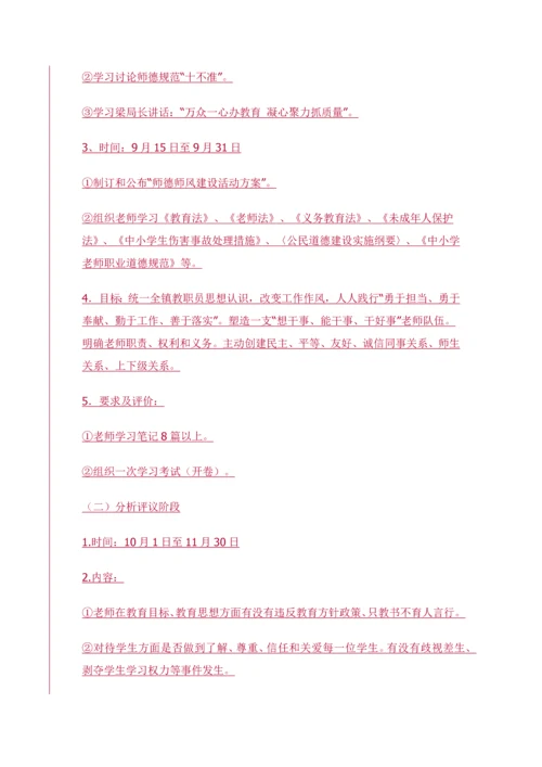 中心小学师德师风建设实施专项方案.docx