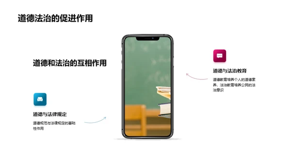 道德法治：双轮驱动