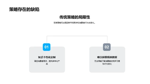 农业新篇章：创新营销策略