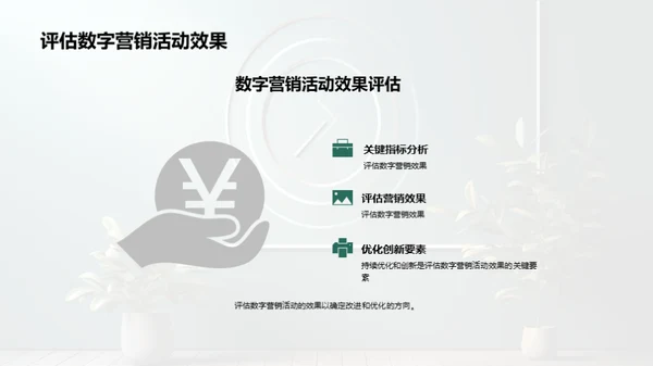 数字营销策略分享