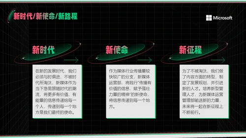新媒体运营部业务汇报通用PPT模板