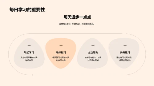 三年级我们来了