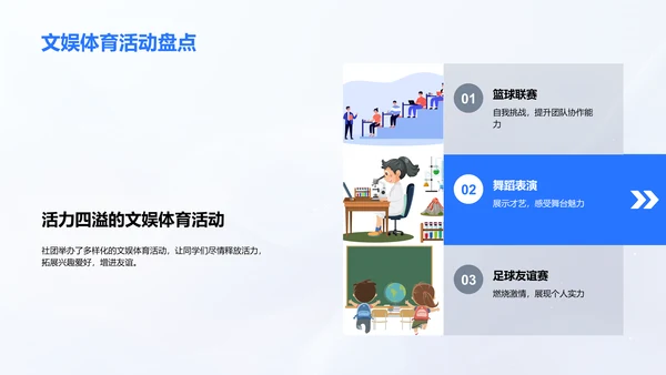 社团活动历程及展望PPT模板
