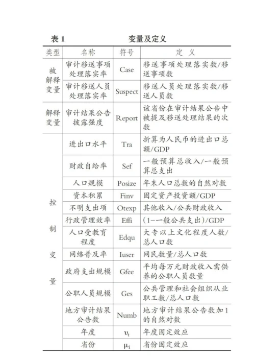 审计结果公告对审计移送处理效率的影响研究.docx