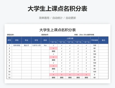 大学生上课点名积分表