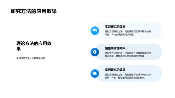 管理学答辩报告PPT模板