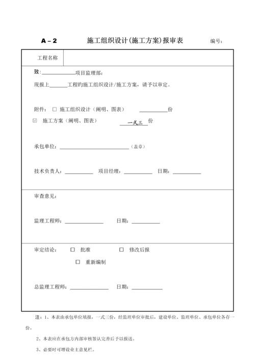 安全文明综合施工专题方案案例.docx