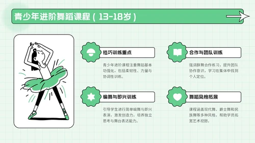 绿色创意风风暑期兴趣活动PPT模板