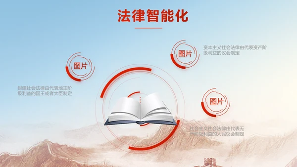 深入学习宪法宣传法治思想公开课活动PPT
