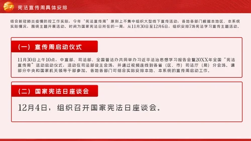 国家宪法日全国法制宣传日宪法宣传周弘扬宪法精神党课