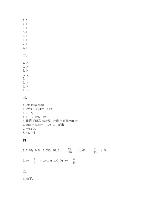 小升初全真试题2023小升初数学真题卷（必刷）