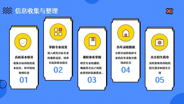 蓝色卡通风高考主题班会：梦想起航与未来规划PPT模板