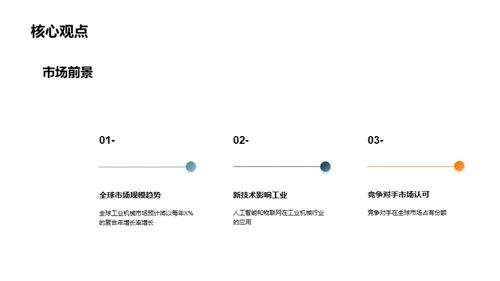 3D风其他行业学术答辩PPT模板