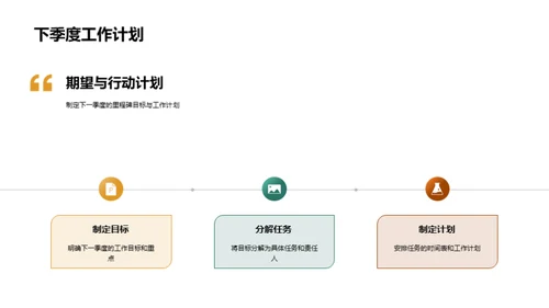 季度财务综述展望