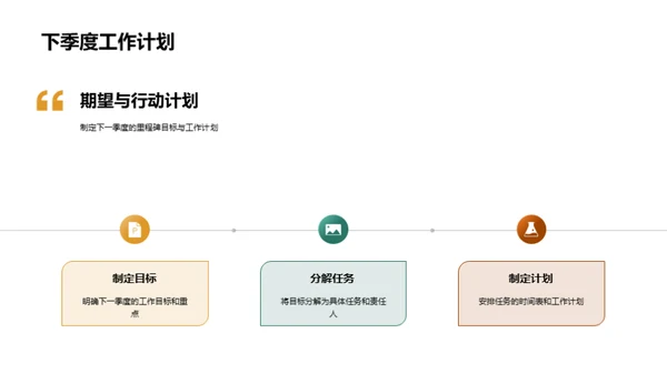 季度财务综述展望