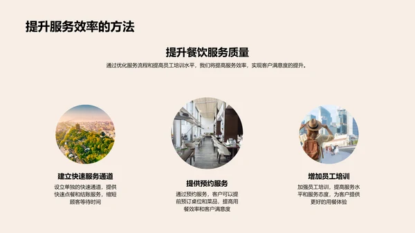 餐饮业绩优化策略